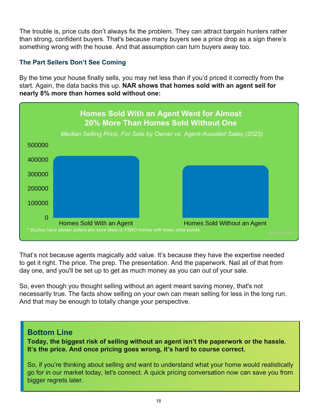 Spring 2026 · Seller's Edition — page 18 of 20