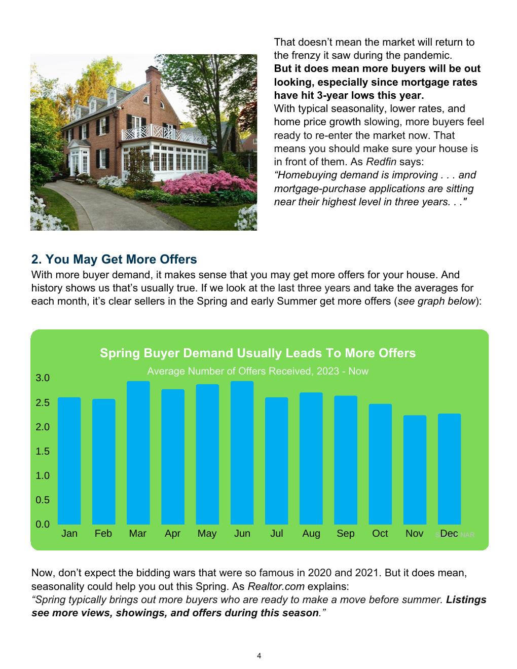 Spring 2026 · Seller's Edition — page 4 of 20