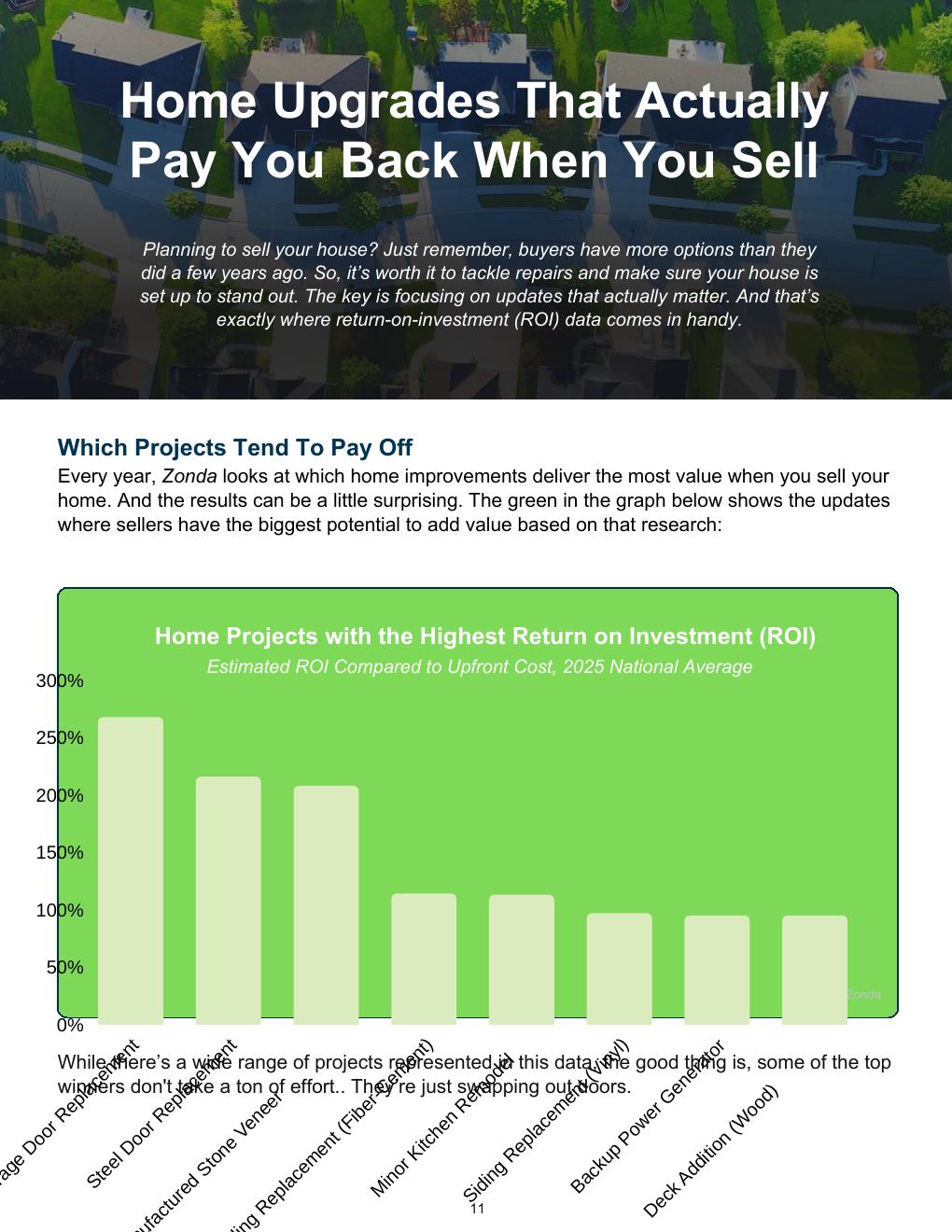 Spring 2026 · Seller's Edition — page 11 of 20