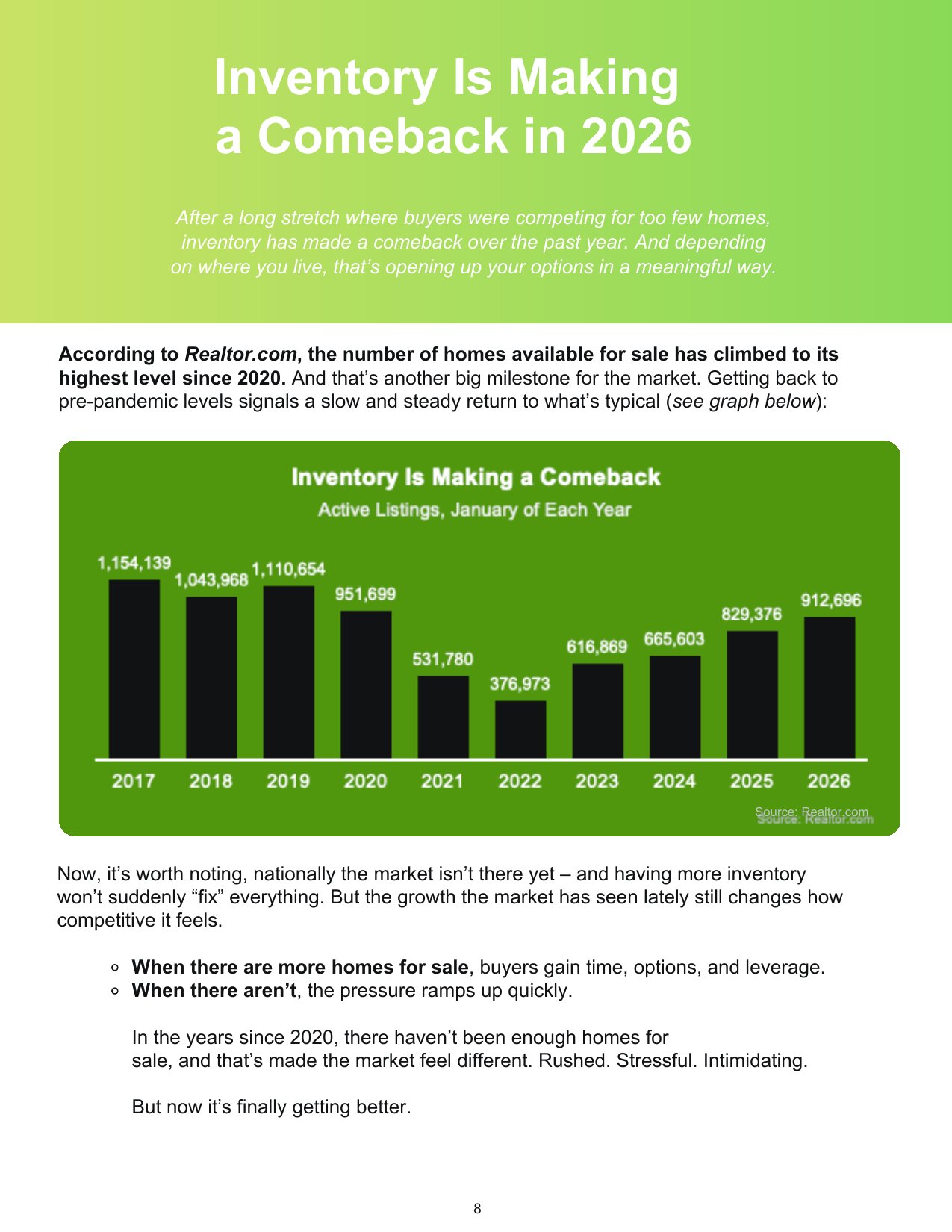 Spring 2026 · Buyer's Edition — page 8 of 20