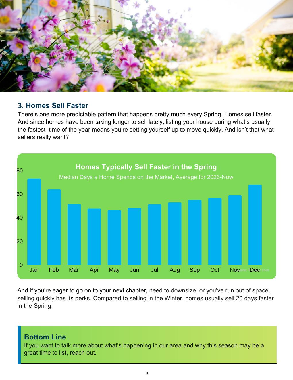 Spring 2026 · Seller's Edition — page 5 of 20